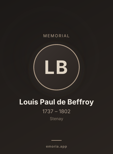 Memorial portrait of Louis Paul de Beffroy