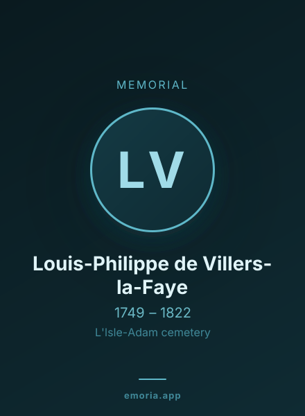 Memorial portrait of Louis-Philippe de Villers-la-Faye