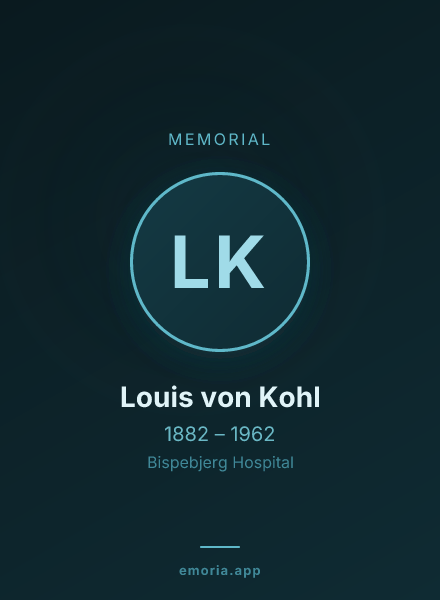 Memorial portrait of Louis von Kohl