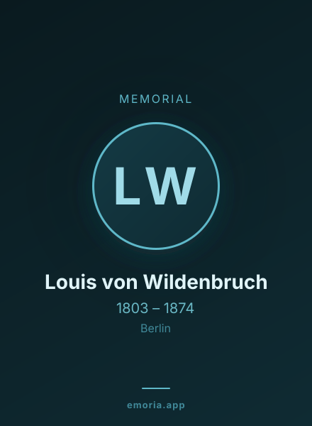 Memorial portrait of Louis von Wildenbruch