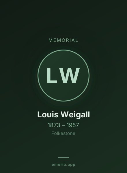 Memorial portrait of Louis Weigall