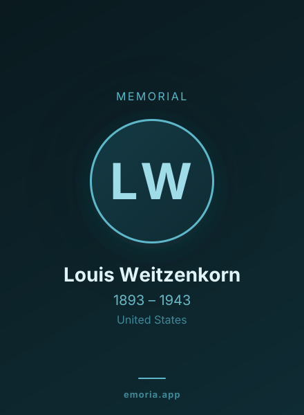 Memorial portrait of Louis Weitzenkorn