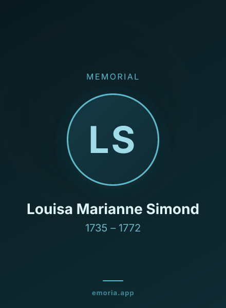 Memorial portrait of Louisa Marianne Simond