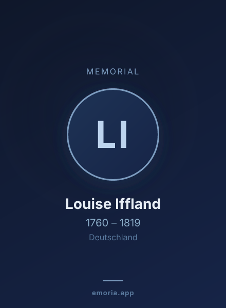 Memorial portrait of Louise Iffland