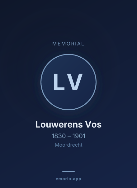 Memorial portrait of Louwerens Vos