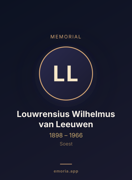 Memorial portrait of Louwrensius Wilhelmus van Leeuwen