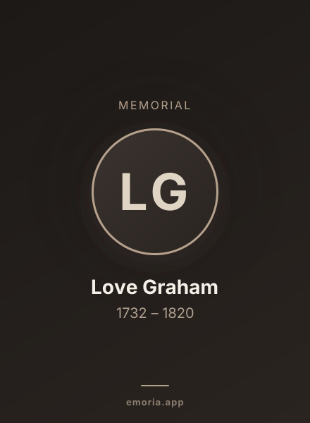 Memorial portrait of Love Graham
