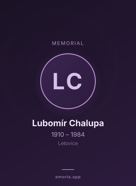 Memorial portrait of Lubomír Chalupa