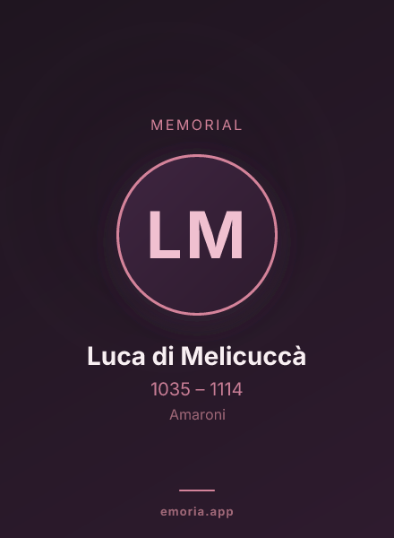 Memorial portrait of Luca di Melicuccà