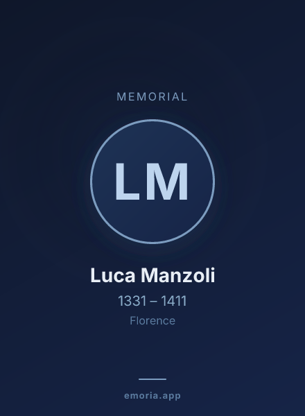 Memorial portrait of Luca Manzoli
