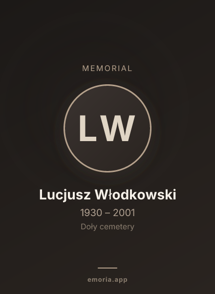 Memorial portrait of Lucjusz Włodkowski