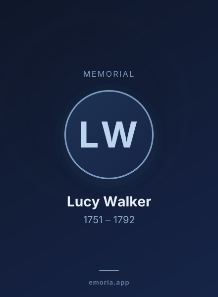 Memorial portrait of Lucy Walker