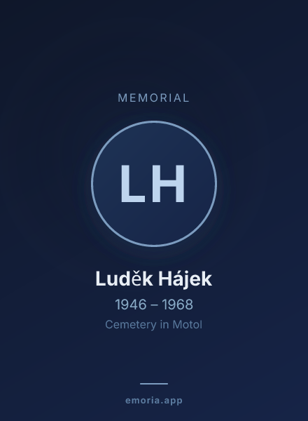 Memorial portrait of Luděk Hájek