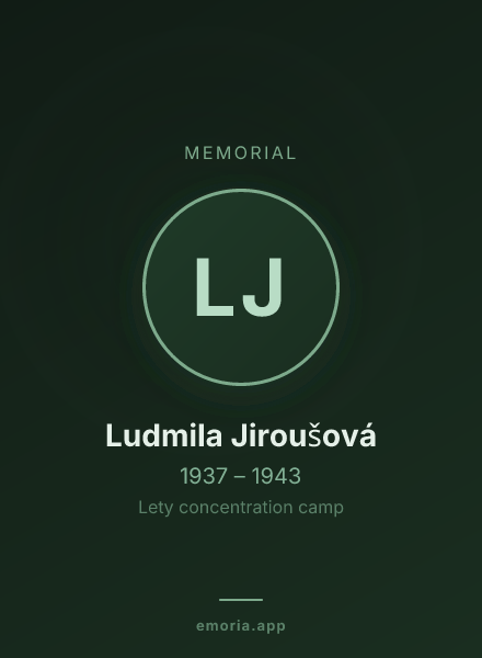 Memorial portrait of Ludmila Jiroušová