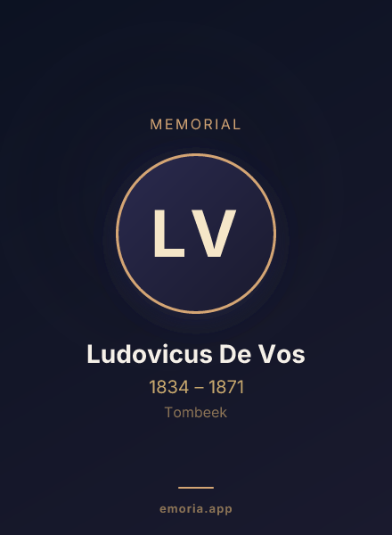Memorial portrait of Ludovicus De Vos