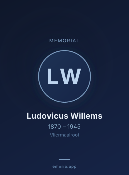 Memorial portrait of Ludovicus Willems