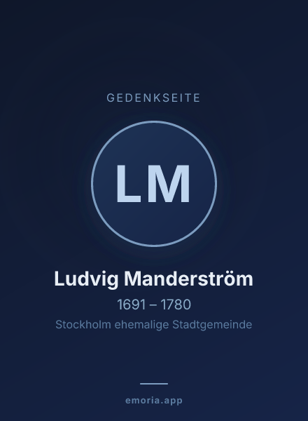 Gedenkportrait von Ludvig Manderström