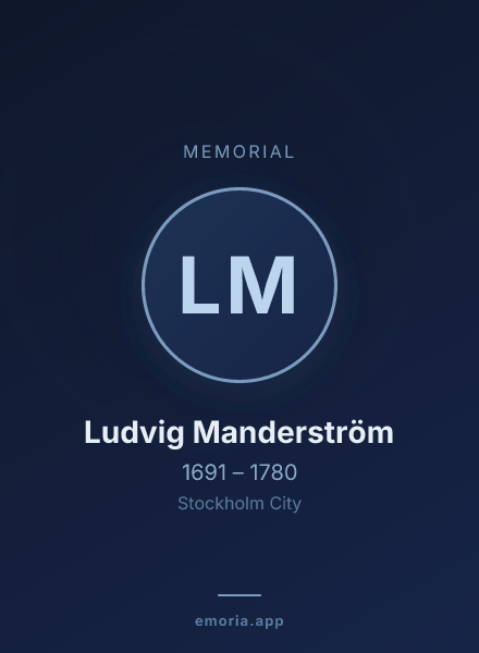 Memorial portrait of Ludvig Manderström