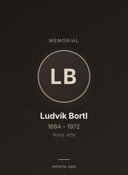 Memorial portrait of Ludvík Bortl