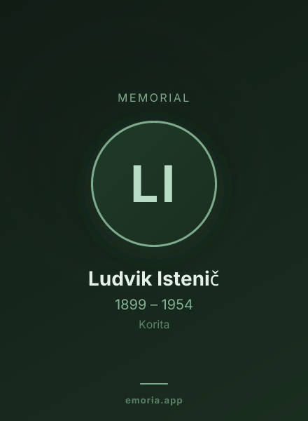 Memorial portrait of Ludvik Istenič