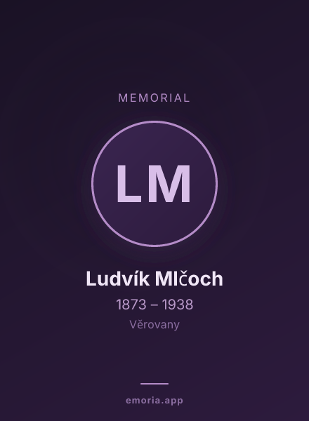 Memorial portrait of Ludvík Mlčoch