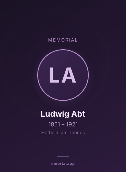 Memorial portrait of Ludwig Abt