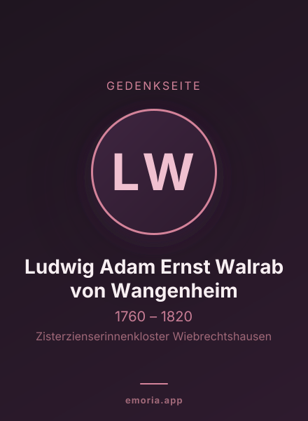 Gedenkportrait von Ludwig Adam Ernst Walrab von Wangenheim