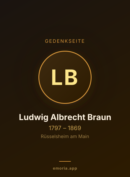 Gedenkportrait von Ludwig Albrecht Braun