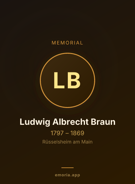 Memorial portrait of Ludwig Albrecht Braun