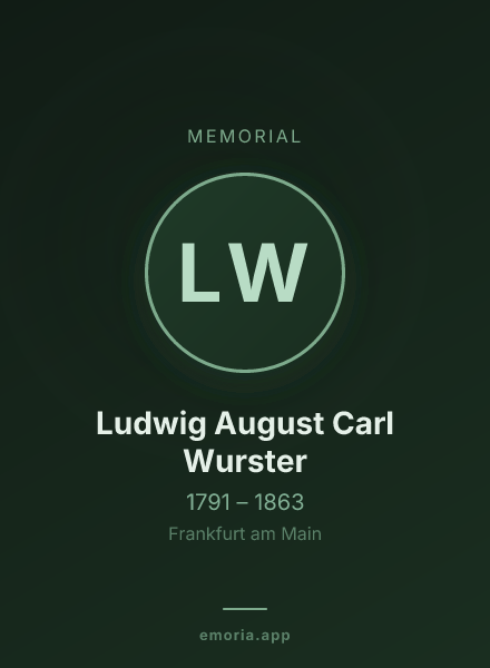 Memorial portrait of Ludwig August Carl Wurster