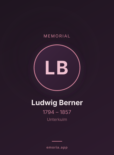 Memorial portrait of Ludwig Berner