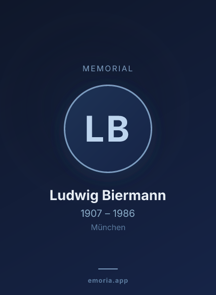 Memorial portrait of Ludwig Biermann