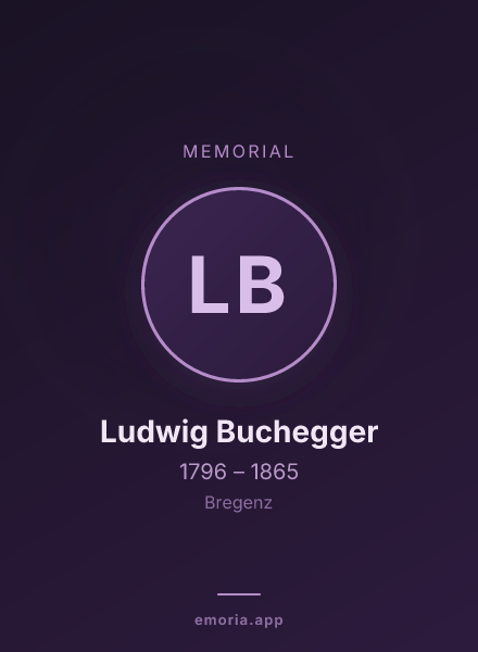 Memorial portrait of Ludwig Buchegger