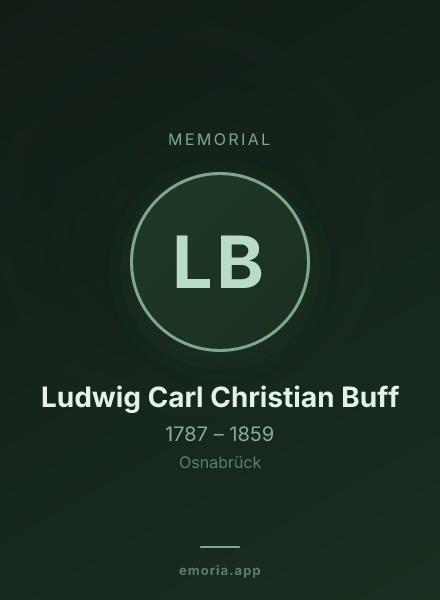Memorial portrait of Ludwig Carl Christian Buff