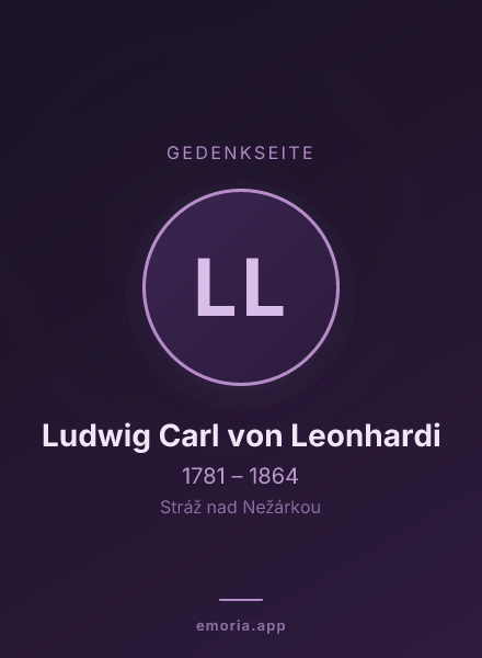 Gedenkportrait von Ludwig Carl von Leonhardi