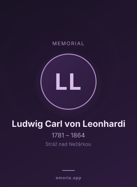 Memorial portrait of Ludwig Carl von Leonhardi