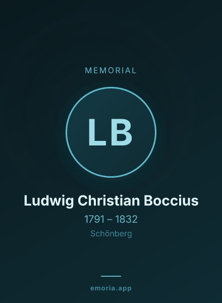 Memorial portrait of Ludwig Christian Boccius