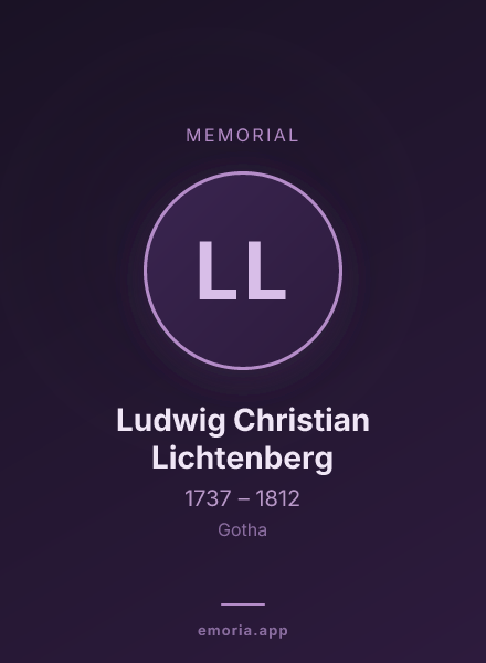 Memorial portrait of Ludwig Christian Lichtenberg