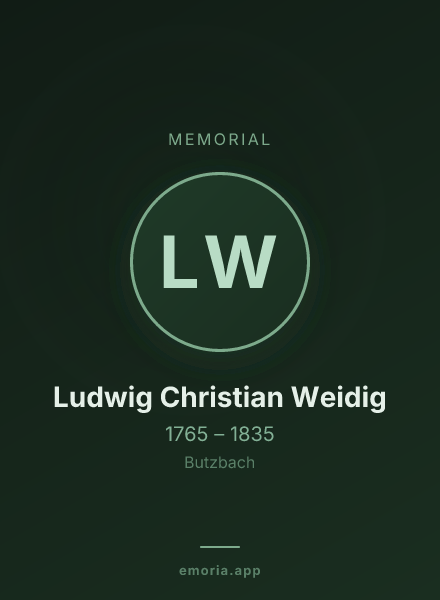 Memorial portrait of Ludwig Christian Weidig