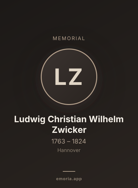 Memorial portrait of Ludwig Christian Wilhelm Zwicker