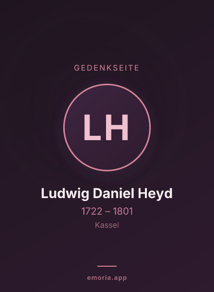 Gedenkportrait von Ludwig Daniel Heyd