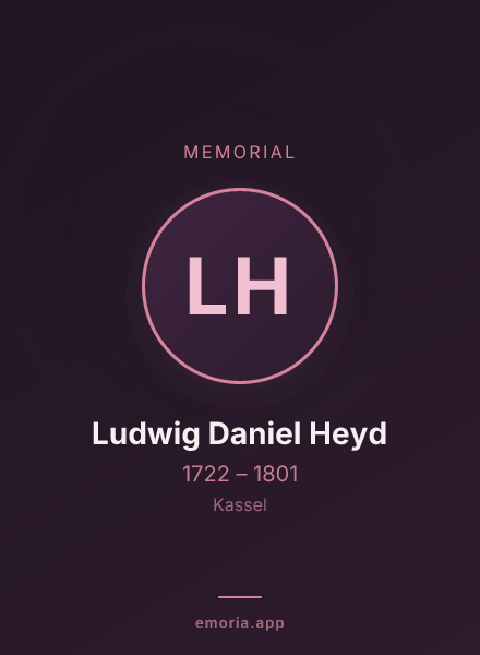 Memorial portrait of Ludwig Daniel Heyd
