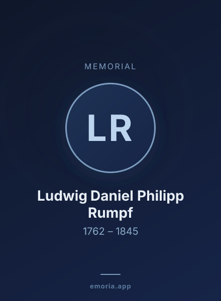 Memorial portrait of Ludwig Daniel Philipp Rumpf