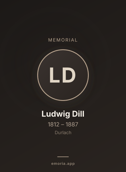 Memorial portrait of Ludwig Dill