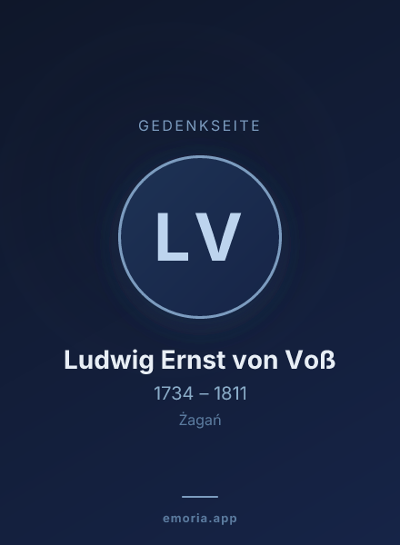 Gedenkportrait von Ludwig Ernst von Voß