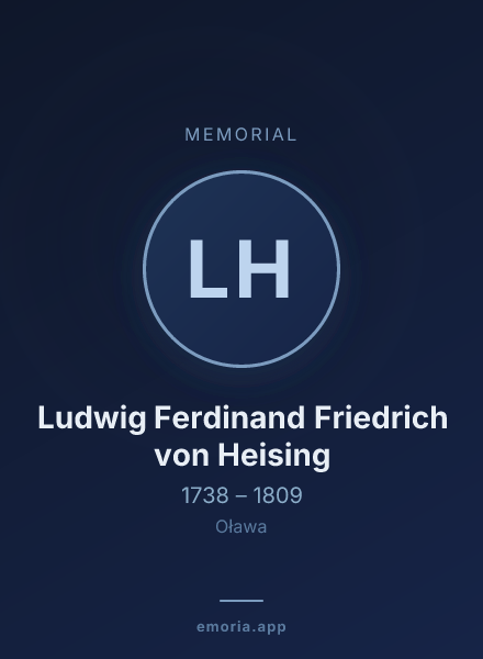 Memorial portrait of Ludwig Ferdinand Friedrich von Heising