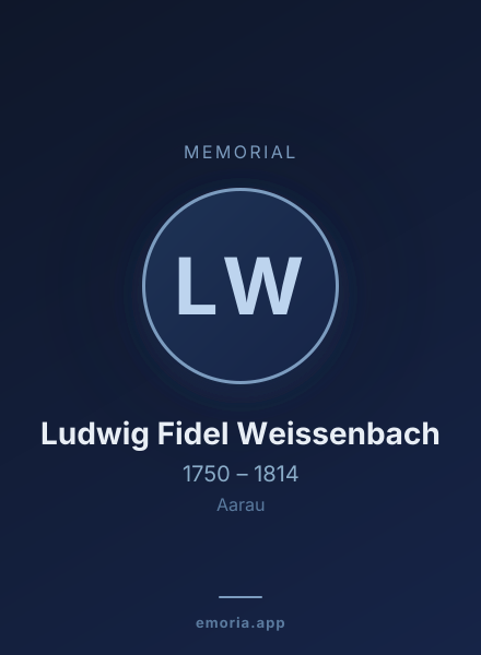 Memorial portrait of Ludwig Fidel Weissenbach