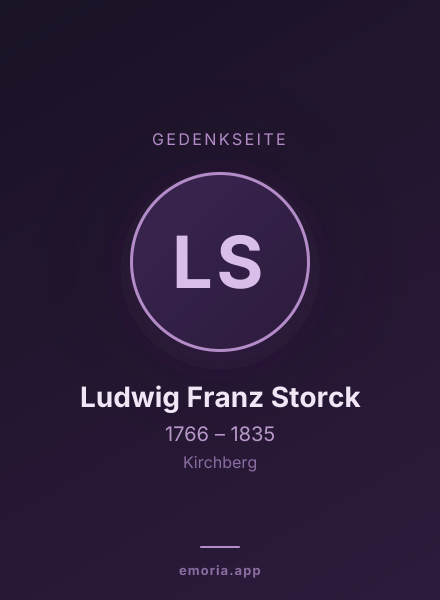 Gedenkportrait von Ludwig Franz Storck