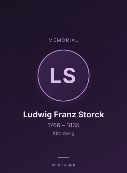 Memorial portrait of Ludwig Franz Storck