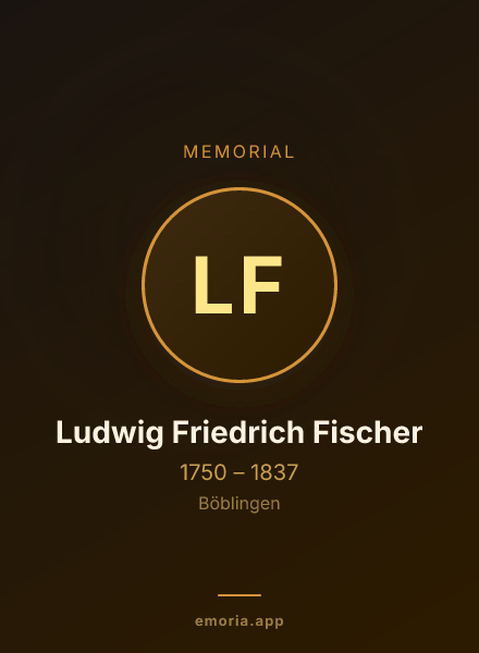Memorial portrait of Ludwig Friedrich Fischer